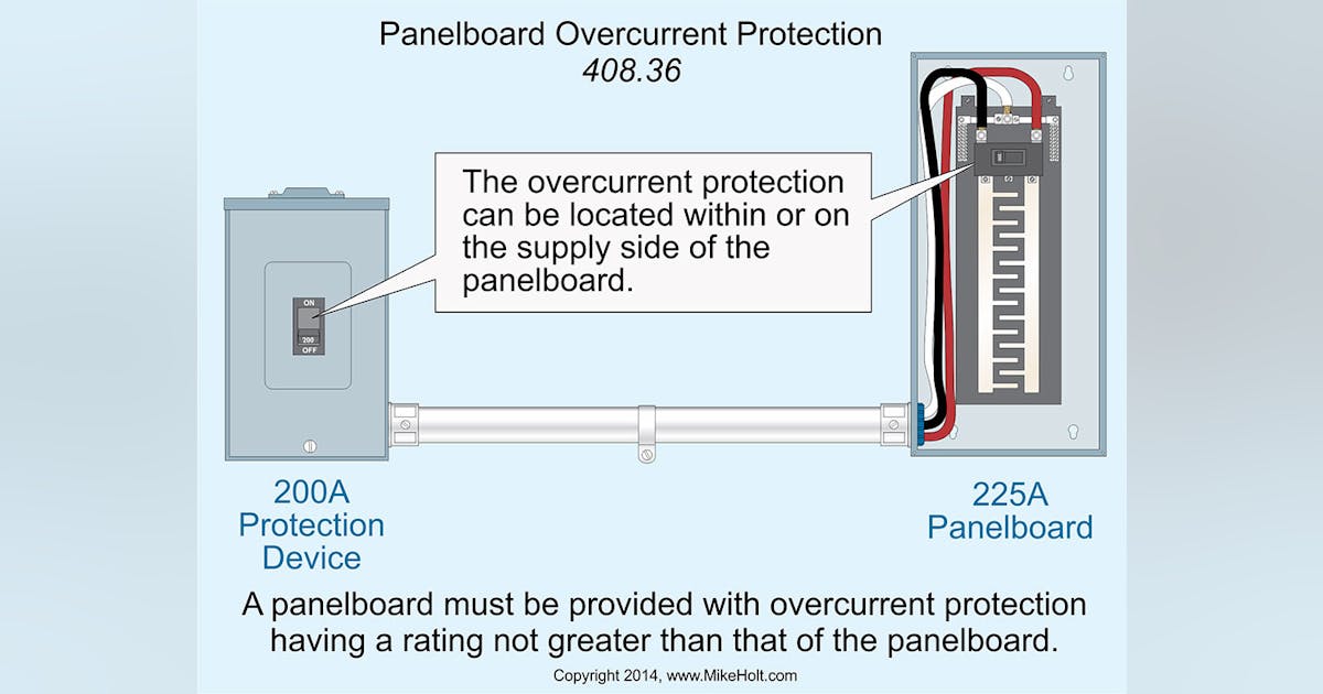 Code Q&A: Panelboard Overcurrent Protection | EC&M