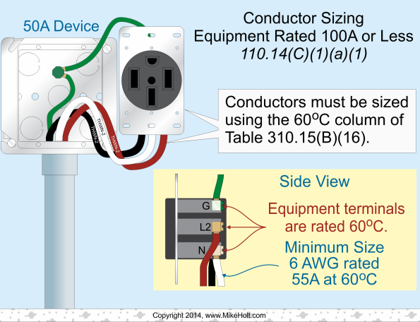 Code Q&A Equipment Terminal Ratings EC&M