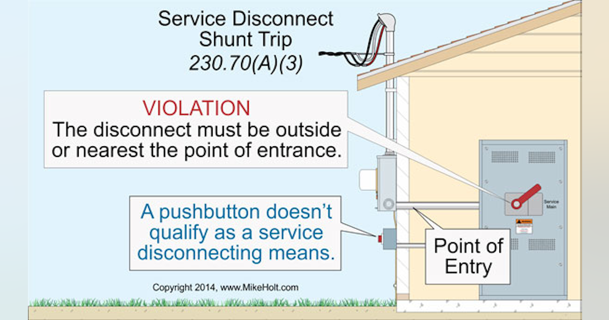 Stumped by the Code? NEC Requirements for a Building Service ...