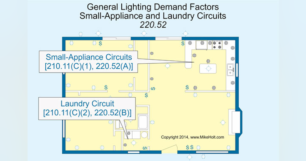 Multifamily Dwelling Unit Load Calculations | EC&M