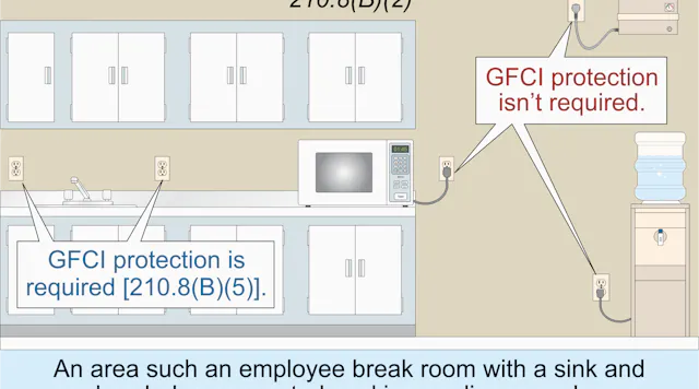Gfci Code Reference Code Q&A: GFCI Protection Requirements for Receptacles | EC&M