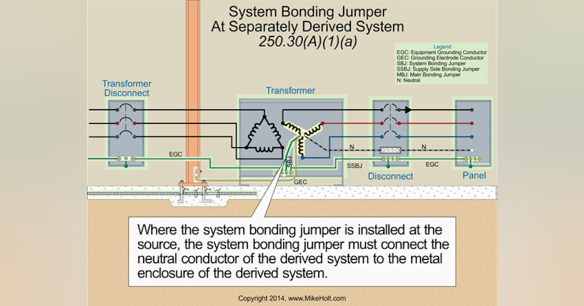 Stumped By The Code Nec Rules For Grounding And Bonding Transformers Ec M