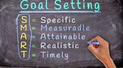 Goal Setting Graphic Goal Setting Graphic
