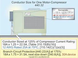 Properly Sizing Conductors and Protective Devices for A/C and Refrigeration  Equipment | ECu0026M