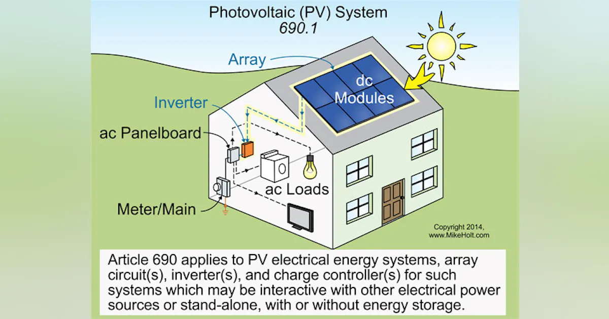 Article 690, Solar Photovoltaic Systems — Part 1 | EC&M