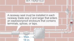 Ecmweb 8319 Nec Code Quandaries Pr Ecmweb 8319 Nec Code Quandaries Pr