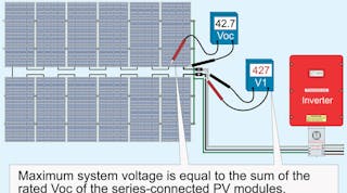 Ecmweb 8323 Nec Photovoltaics Pr
