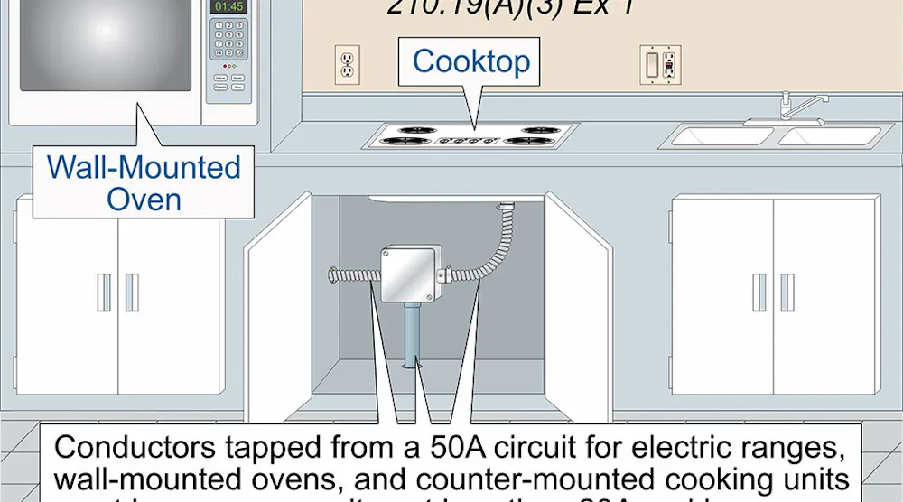 Kitchen Electrical Code Rule Code Q&A: Household Ranges and Cooking Appliances | EC&M