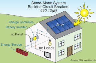 ecmweb_8386_nec_code_basics_au