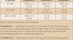 Ecmweb 8505 Working Spaces Pr Ecmweb 8505 Working Spaces Pr