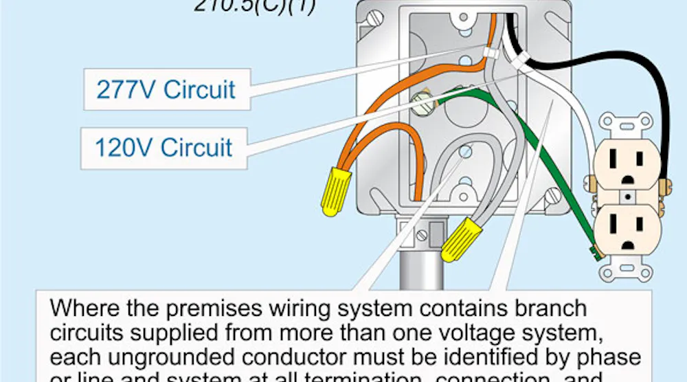 Stumped by the Code? Rules for the identification of branch circuit ...