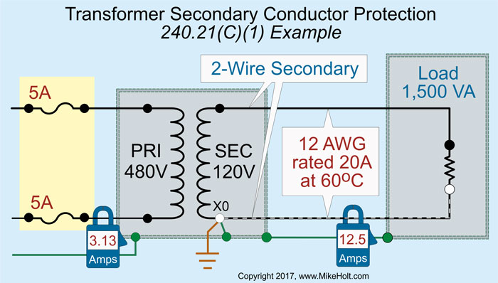 Stumped by the Code? Rules for sizing transformer secondary conductors
