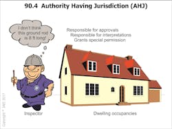 Ecmweb Com Sites Ecmweb com Files Inspector Intel 0419 2 Ecmweb Com Sites Ecmweb com Files Inspector Intel 0419 2