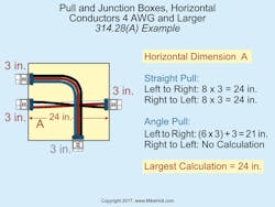 Ecmweb Com Sites Ecmweb com Files Nec Code Basics 0419 1 Ecmweb Com Sites Ecmweb com Files Nec Code Basics 0419 1