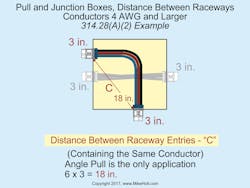 Ecmweb Com Sites Ecmweb com Files Nec Code Basics 0419 3 Ecmweb Com Sites Ecmweb com Files Nec Code Basics 0419 3