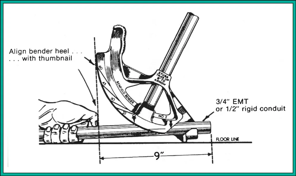 Benfield’s Answers to Conduit Bending Questions | EC&M