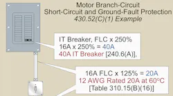 NEC-Code-Basics-0519-PR.gif