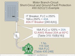 Ecmweb Com Sites Ecmweb com Files Nec Code Basics 0519 3 Ecmweb Com Sites Ecmweb com Files Nec Code Basics 0519 3