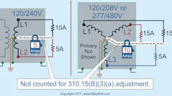 NEC-Code-Basics-0619-PR.gif