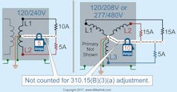 NEC-Code-Basics-0619-PR.gif NEC-Code-Basics-0619-PR.gif