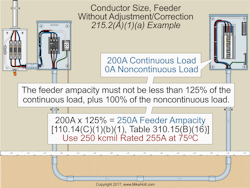 Ecmweb Com Sites Ecmweb com Files Nec Code Basics 0619 3 Ecmweb Com Sites Ecmweb com Files Nec Code Basics 0619 3