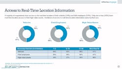 Ecmweb Com Sites Ecmweb com Files Slide14b 0 Ecmweb Com Sites Ecmweb com Files Slide14b 0