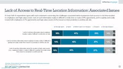 Ecmweb Com Sites Ecmweb com Files Slide15b 0 Ecmweb Com Sites Ecmweb com Files Slide15b 0