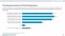 Ecmweb Com Sites Ecmweb com Files Slide24b 0 Ecmweb Com Sites Ecmweb com Files Slide24b 0