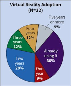Ecmweb Com Sites Ecmweb com Files Top 40 Design Firms 2019 Fig 15 Ecmweb Com Sites Ecmweb com Files Top 40 Design Firms 2019 Fig 15