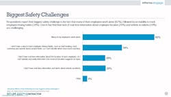 Ecmweb Com Sites Ecmweb com Files Lastslidefltmgt Ecmweb Com Sites Ecmweb com Files Lastslidefltmgt