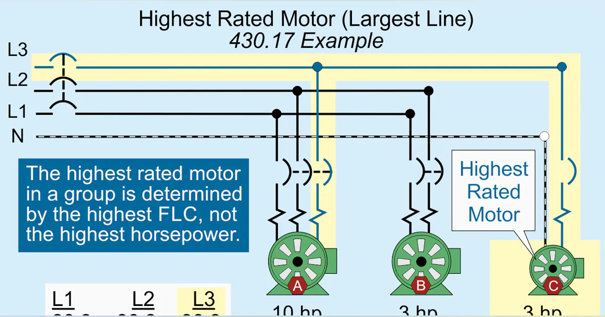 Motor Calculations — Part 1 | EC&M