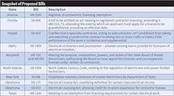Ecmweb Com Sites Ecmweb com Files Low Voltage 0719 5 Ecmweb Com Sites Ecmweb com Files Low Voltage 0719 5
