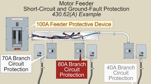 Motor Calculations ― Part 2 | EC&M