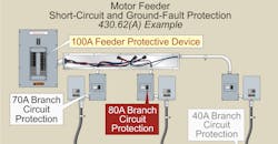 NEC-Code-Basics-0819-PR.gif NEC-Code-Basics-0819-PR.gif