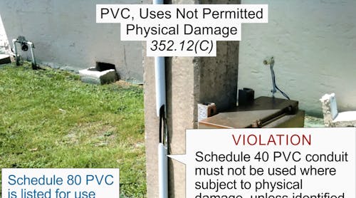 Stumped by the Code? NEC Requirements for Securing and Supporting PVC ...