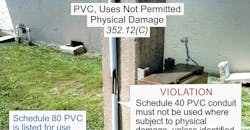 NEC-Code-Quandaries-0819-PR.gif NEC-Code-Quandaries-0819-PR.gif