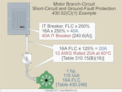 Ecmweb Com Sites Ecmweb com Files Nec Code Basics 0819 1 Ecmweb Com Sites Ecmweb com Files Nec Code Basics 0819 1