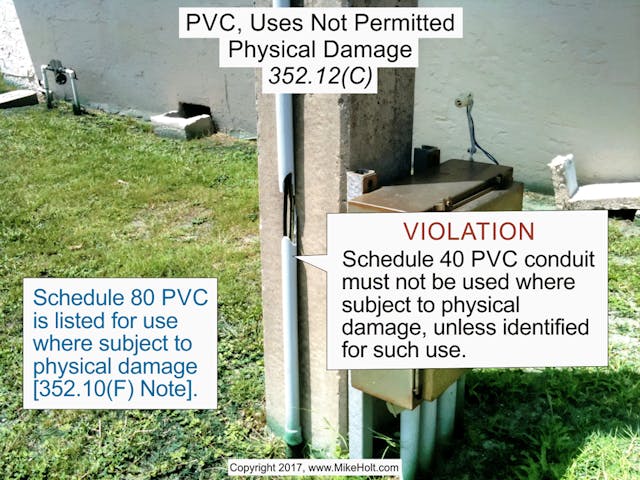 Stumped by the Code? Uses permitted for PVC conduit by the NEC | EC&M