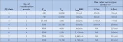 Ecmweb Com Sites Ecmweb com Files Poe 0819 4 Ecmweb Com Sites Ecmweb com Files Poe 0819 4