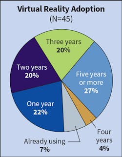Ecmweb Com Sites Ecmweb com Files Top 50 Electrical Contractors 2019 Fig 19 Ecmweb Com Sites Ecmweb com Files Top 50 Electrical Contractors 2019 Fig 19