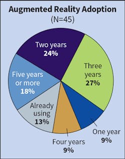Ecmweb Com Sites Ecmweb com Files Top 50 Electrical Contractors 2019 Fig 21 Ecmweb Com Sites Ecmweb com Files Top 50 Electrical Contractors 2019 Fig 21