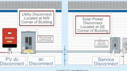 NEC-Code-Basics-0919-PR.gif