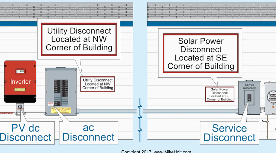 Solar Photovoltaic Systems ― Part 1 | EC&M