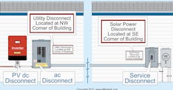 NEC-Code-Basics-0919-PR.gif NEC-Code-Basics-0919-PR.gif