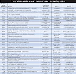 Ecmweb Com Sites Ecmweb com Files Ecm Market Watch 0919 2 Ecmweb Com Sites Ecmweb com Files Ecm Market Watch 0919 2