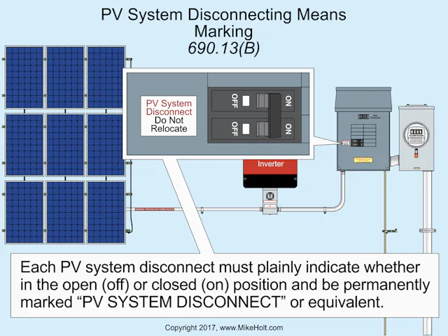 Solar Photovoltaic Systems ― Part 1 | EC&M