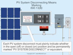 Ecmweb Com Sites Ecmweb com Files Nec Code Basics 0919 2 Ecmweb Com Sites Ecmweb com Files Nec Code Basics 0919 2