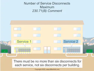 2020 National Electrical Code Changes | EC&M