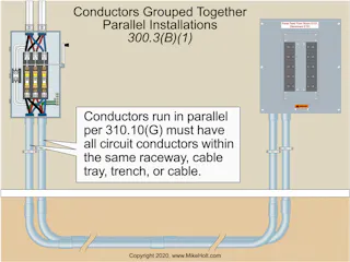 2020 National Electrical Code Changes | EC&M