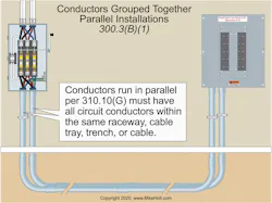 2020 National Electrical Code Changes | EC&M